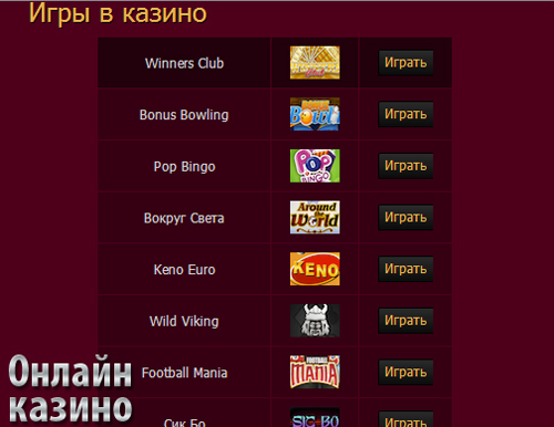 Лучшие игры в казино