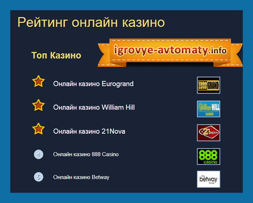 Популярные интернет казино