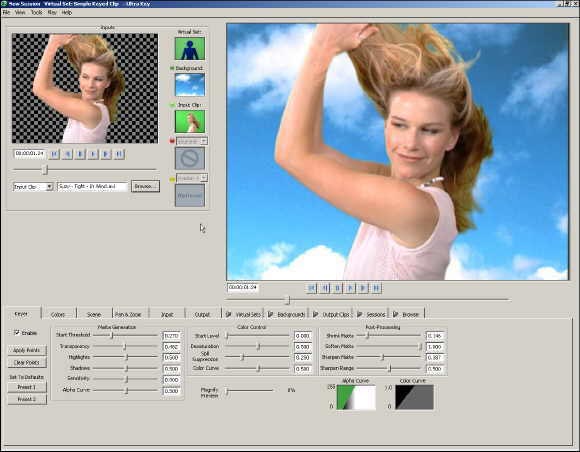 После применения Chromakey